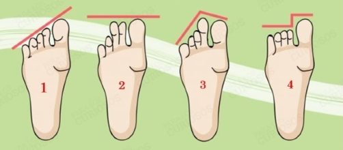 Personalidade revelada atrav&eacute;s da an&aacute;lise do p&eacute;s