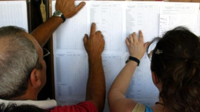 Graduatorie d'istituto provvisorie su istanze online