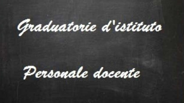 graduatorie e supplenze docenti precari