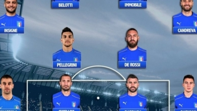 Gruppo G Qualificazioni Russia 2018, corsa Italia-Spagna: quando si gioca? Orario e diretta Tv su Rai 1, le probabili formazini - spazionapoli.it