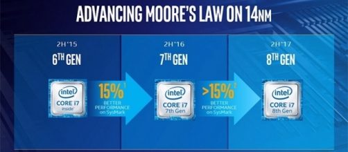 The last architecture using 14nm, the 8th Generation Intel Coffee Lake architecture (via YouTube - RedGamingTech)