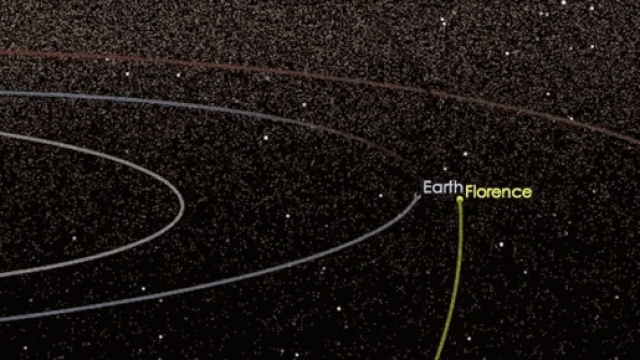L'asteroide Florence sfiorer&agrave; la Terra: sar&agrave; visibile col binocolo - cittacorriere.com