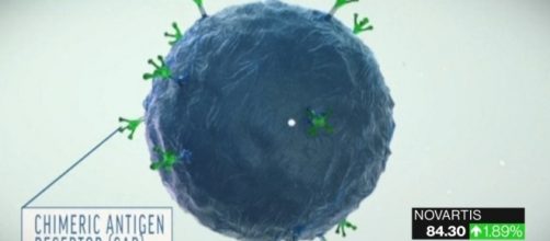 Novartis Cancer Drug/ Bloomberg TV Markets and Finance/ Youtube Screenshot