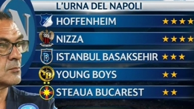 Champions League, spareggi del Napoli
