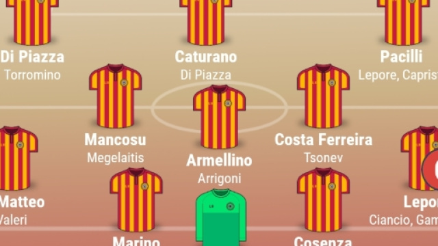 Il Lecce ha un valore importante.