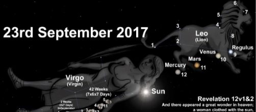 Yeshua es el Mashiaj: 2015 - blogspot.com