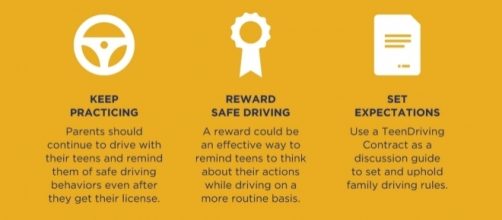 Teenagers are an age group that tend to get into accidents more often than adults. / Photo via Mike Sample and Cody Dano, used with permission.