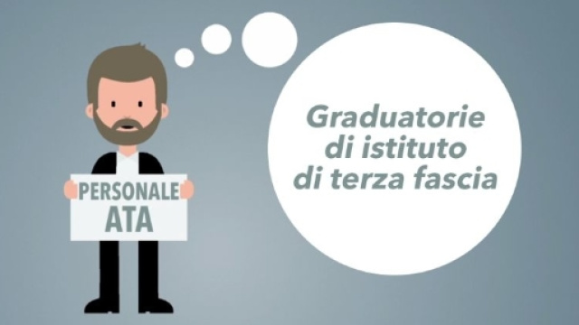Graduatorie di istituto ATA 2017/2020 ecco il decreto del Miur