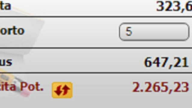 Le partite principali del campionato di Serie A.