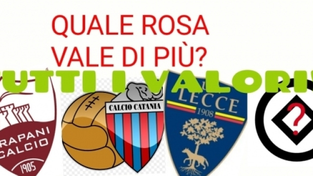 Tutti i valori delle rose del girone C di Serie C