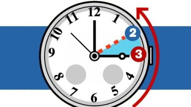 Passaggio da ora legale a ora solare