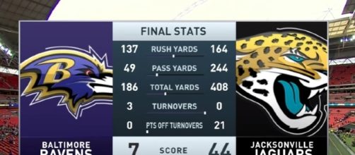 Baltimore Ravens are a terrible football team - youtube screen capture / CBS Sports