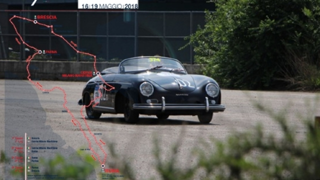 Percorso della Mille Miglia 2018
