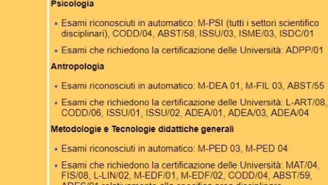 24 cfu dove e acquisirli e quali esami sono richiesti