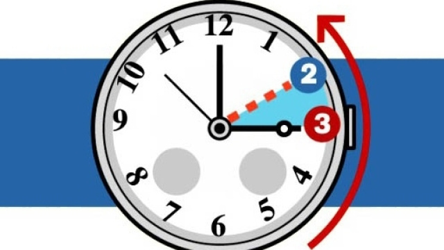 Cambio dell&rsquo;ora, lancette indietro