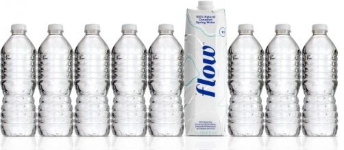 Flow Water is very healthy and comes in recyclable packaging. (Image Caption: Photo via Nicholas Reichenbach, used with permission)