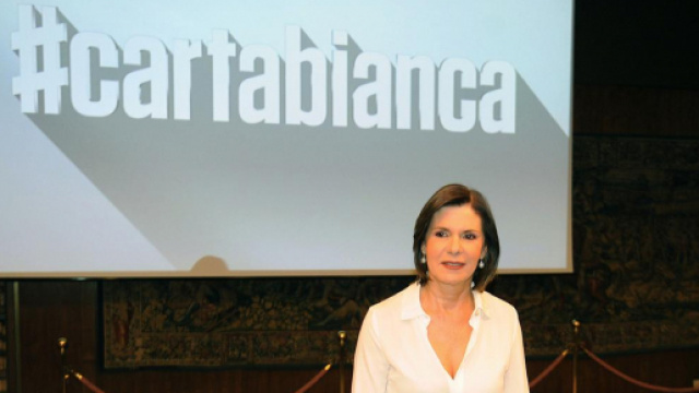 I sondaggi politici del 16 gennaio 2018 commissionati da #cartabianca