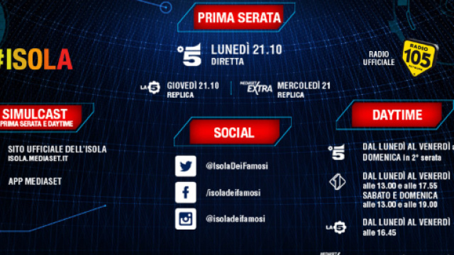 Isola dei famosi 2018 in tv daytime