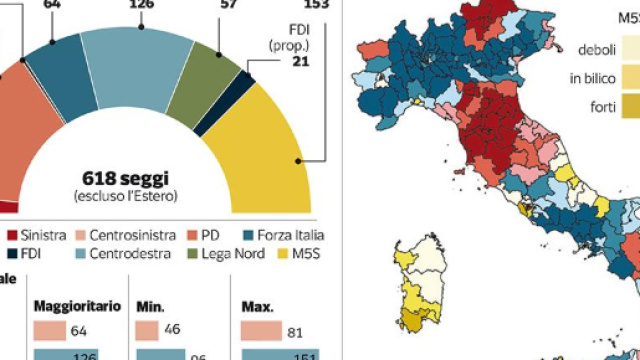 Fonte foto Youtrend- Corriere della sera