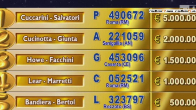 Lotteria Italia 2015 | Biglietti vincenti | 6 gennaio | La prova ... - ricetteintv.com