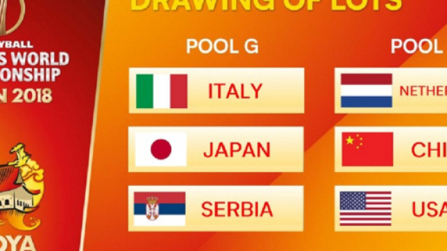 Volley, Mondiali femminili in Giappone: i due gironi della Final 6