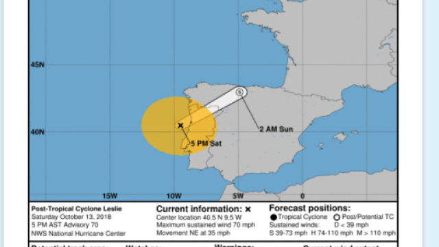 Tempesta subtropicale Leslie. (Credit: National Hurricane Center).
