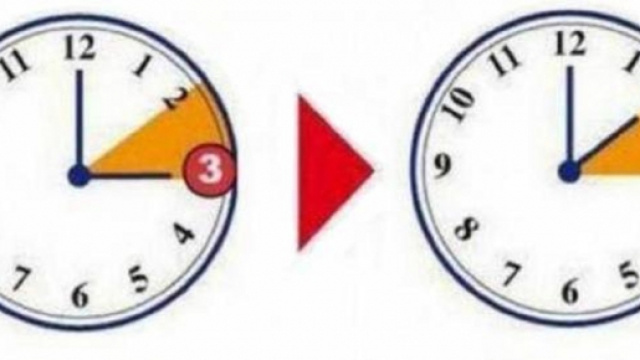 Ora legale, a fine ottobre cambier&agrave; l'orario