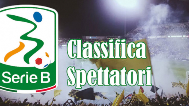 Classifica spettatori Serie B sesta giornata - foto pexels.com free license