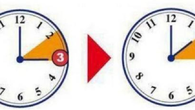 Ritorno dell'ora solare durante l'ultimo weekend di Ottobre