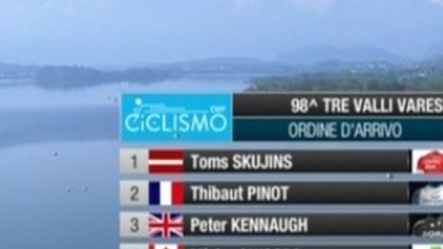 L'ordine d'arrivo della Tre Valli Varesine