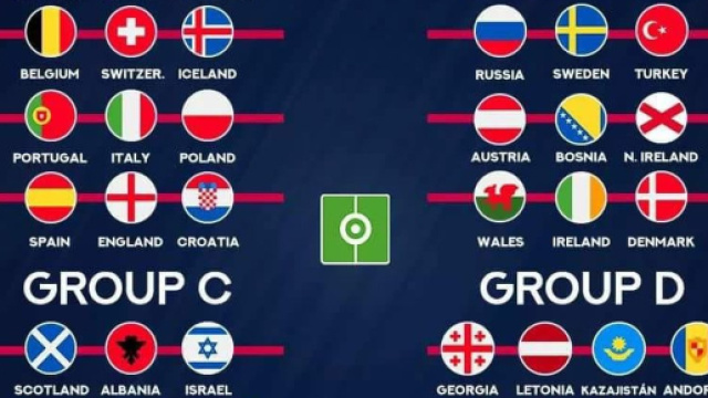 Italia-Portogallo 17 novembre 2018 UEFA Nations League: pronostico, formazioni, dove vederla.