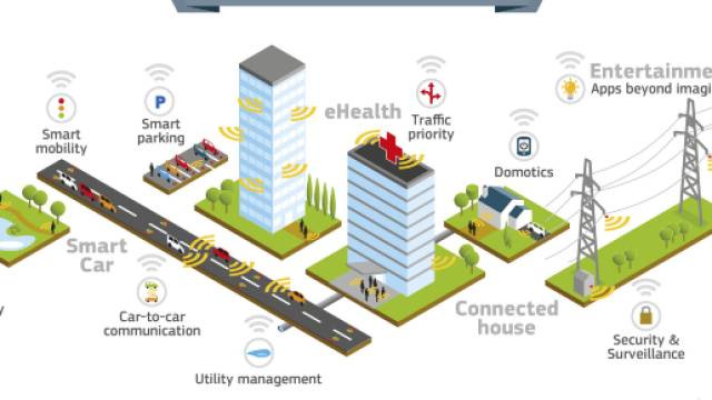 Rete 5G, quanto potrebbero costare tariffe mensili di Iliad, Tim e Vodafone dal 2020