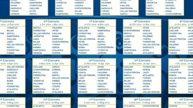 Orari Prossimo turno serie A ottava giornata, anticipo Sampdoria ... - centrometeoitaliano.it