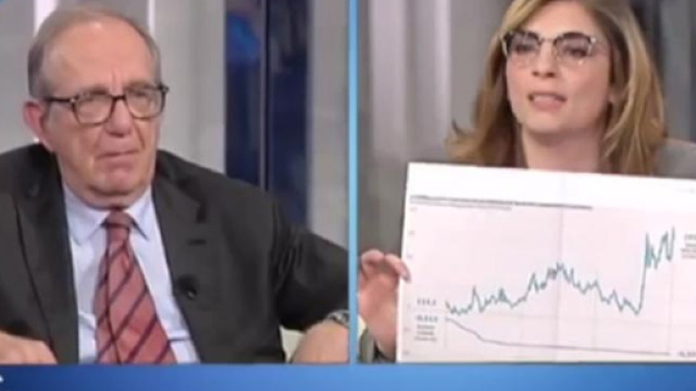 Il sole 24 ore sconfesso l'uso fatto da Laura Castelli del grafico pubblicato nell'articolo di Vito Lops