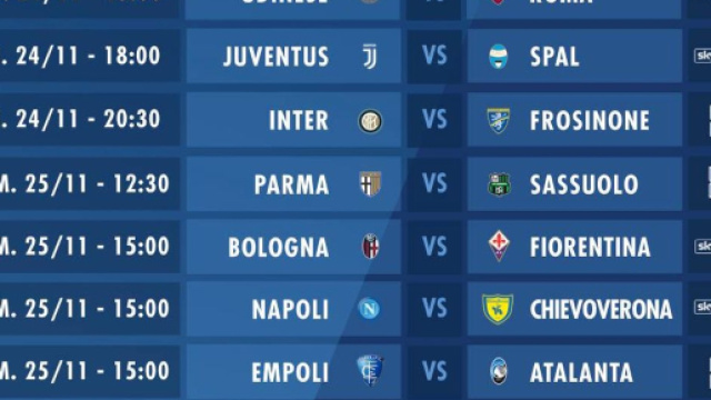 Serie A 13a giornata: Highlights, risultati, classifica, video sintesi di tutte le partite.