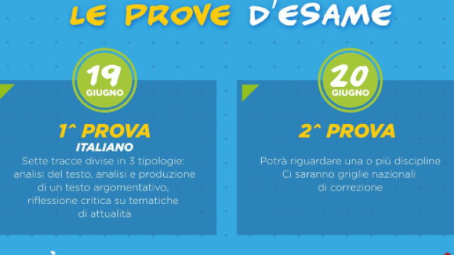 Pubblicati sul sito del Miur i primi esempi di tracce della nuova prima prova scritta della maturit&agrave; 2019.