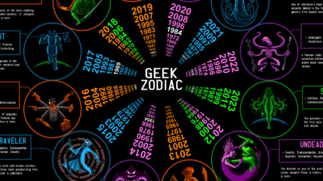 Oroscopo weekend 21-23 dicembre