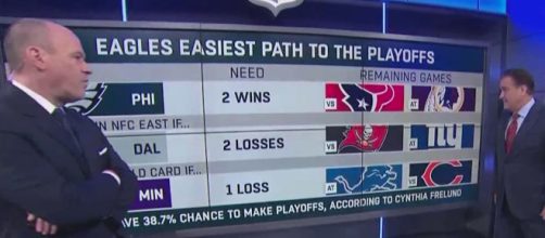 The Eagles are one of several NFL teams trying to win their way into the playoffs on December 30. - [NFL Insider / YouTube screencap]