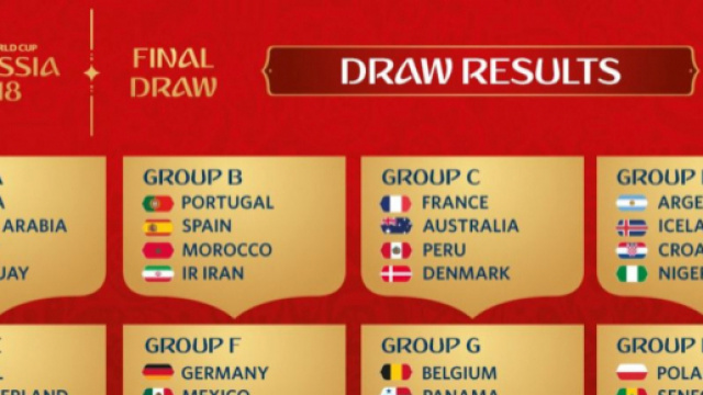 Le tirage au sort de la Coupe du monde 2018 - voaafrique.com