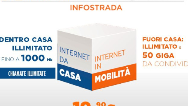 Tim e Wind: Galaxy S8 in abbonamento e fibra ottica gratuita, ecco le promozioni
