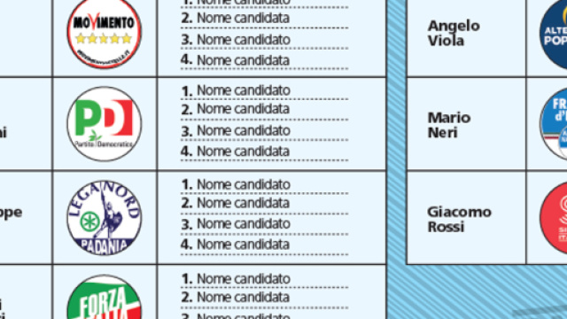 Elezioni politiche Italia 2018: ecco come si vota il 4 Marzo ... - tp24.it