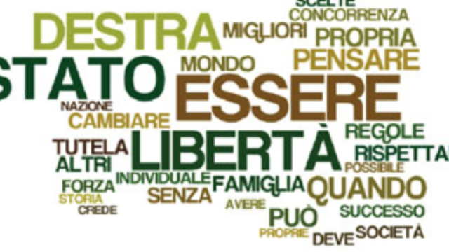 Alcune universit&agrave; degli Stati Uniti sostengono che chi vota a destra sia bello