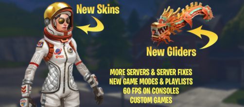 Epic Games reveals plans for "Fortnite" Battle Royale. Image Credit: Own work