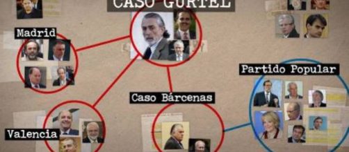 Arden las redes con la &uacute;ltima iniciativa del PP