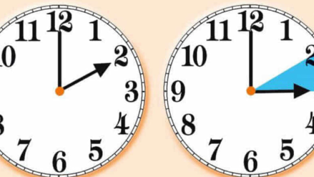 Il cambio dell'ora legale con la lancetta avanti di un'ora