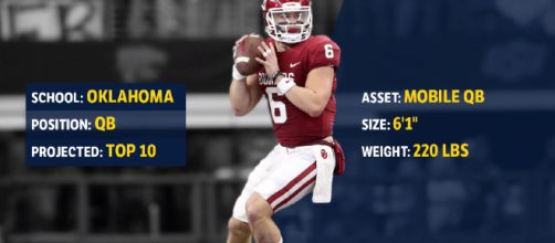 Can Baker Mayfield get along in the NFL to be a great quarterback? [image source: FantasyPros/YouTube screenshot]