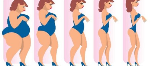 Adelgaza f&aacute;cilmente desde tu casa SOLO con estos ejercicios ... - recetasparaadelgazar.com