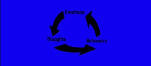 Emotions can affect your thoughts and behaviors. Emotions can also be influenced by your thoughts and behaviors. (Infographic by Danielle Lilly)