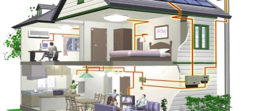 Funcionamiento - madrid.org &Aacute;reas de un hogar