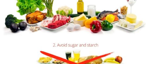 Tu cuerpo puede presentar diferentes cambios al abandonar las comidas procesadas